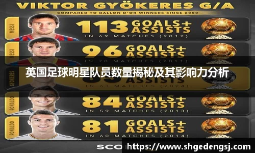 英国足球明星队员数量揭秘及其影响力分析