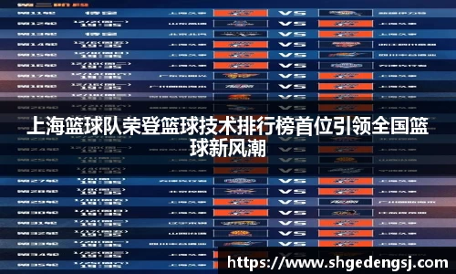 上海篮球队荣登篮球技术排行榜首位引领全国篮球新风潮